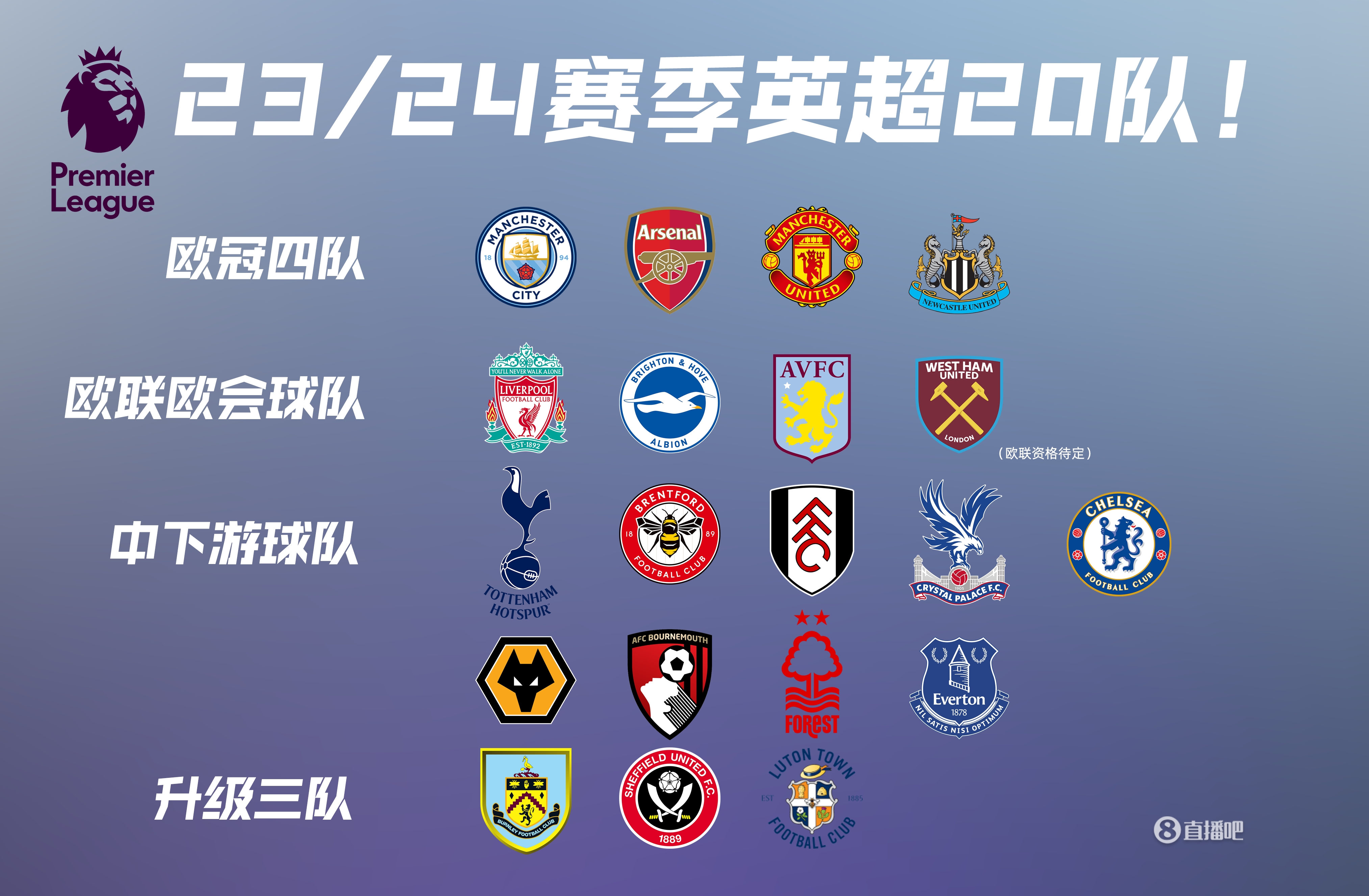 不到24岁！杰伦·约翰逊成为历史上砍下20+15+15最年轻前锋