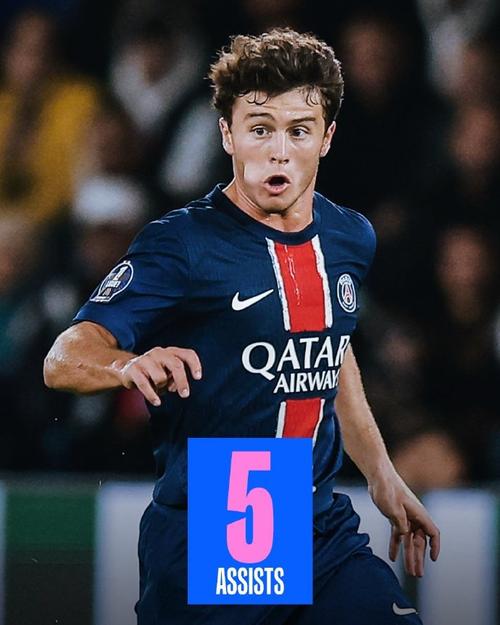 曼联客场4-1胜狼队，B费2射1传，取得3轮不败，积分追平切尔西，排名升至第六。（曼联客场4-1大胜狼队，B费双响+助攻，联赛三轮不败，积分追平切尔西升至第六位）