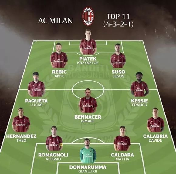 西甲球员身价变更：亚马尔、姆巴佩2亿欧并列第一，7人身价上亿（西甲身价更新：姆巴佩与亚马尔2亿欧并列榜首，7人身价过亿欧元）