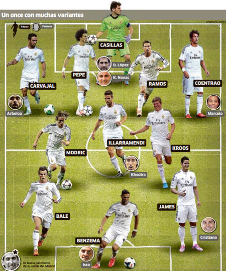 瑞士大名单：阿坎吉领衔，扎卡、科贝尔、恩多耶、R罗在列